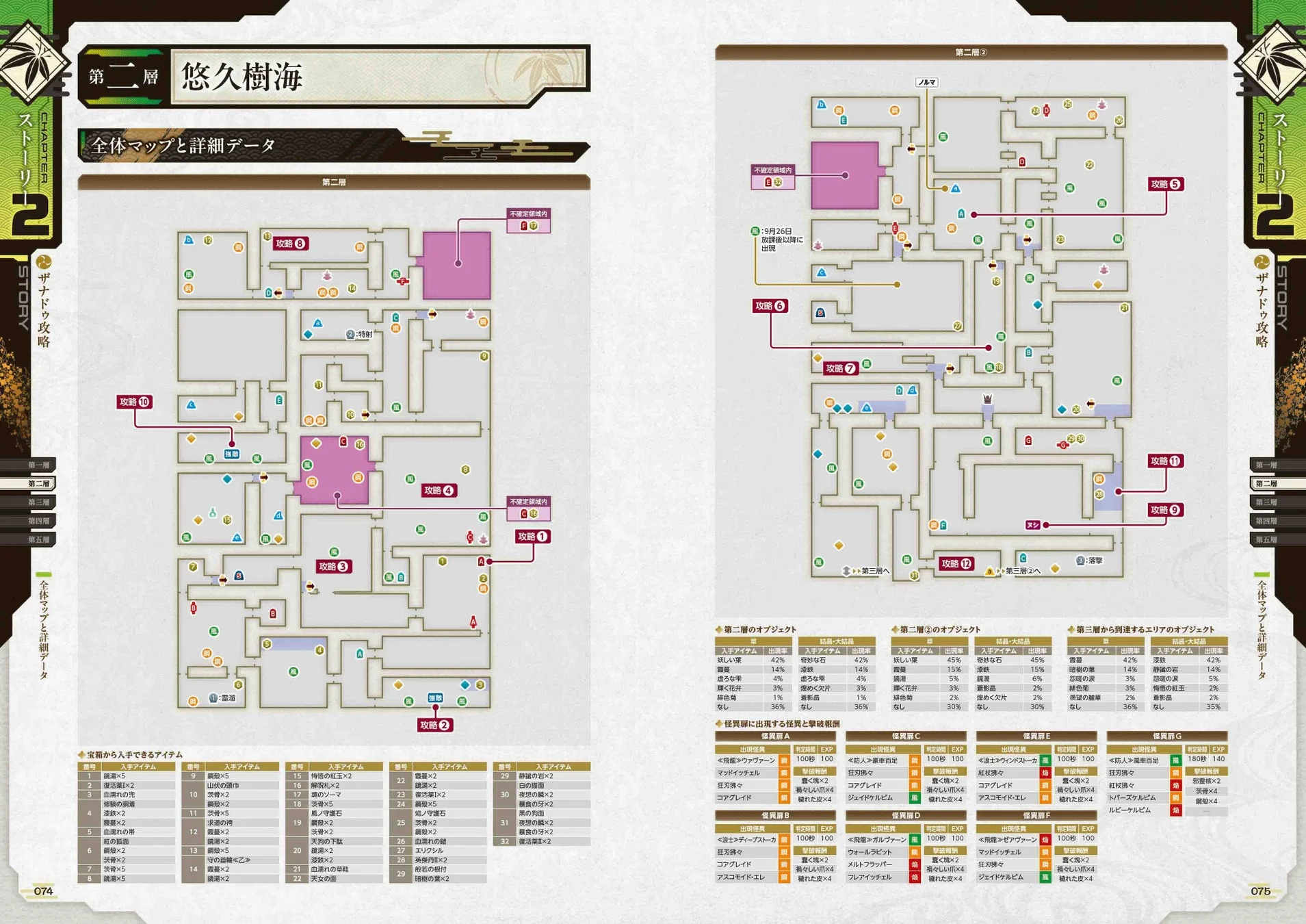 第二層マップ