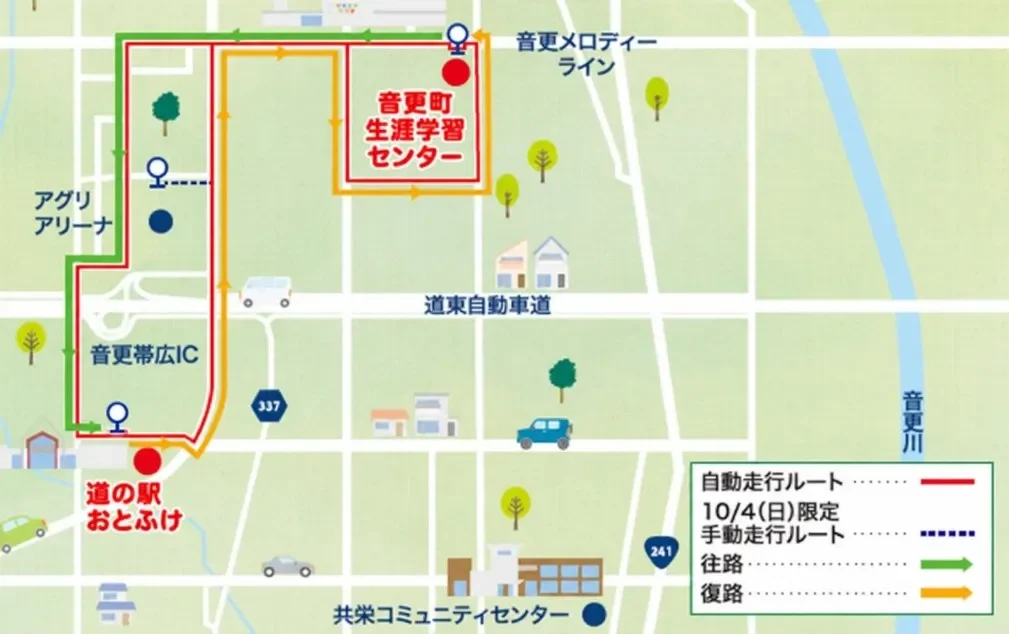 自動運転バス運行ルート