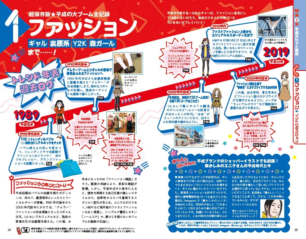 平成ファッションヒット図鑑