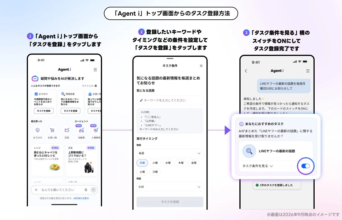 Agent iトップ画面からのタスク登録方法