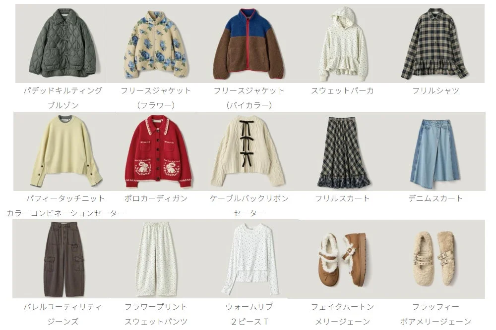 GU×rokh ラインナップ