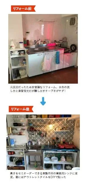 リフォーム後のキッチン