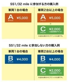 チケット料金案内