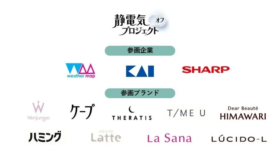 参画企業・ブランドロゴ