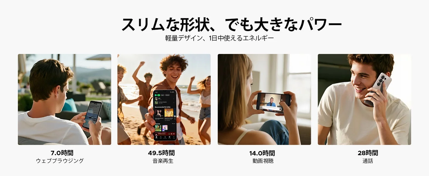 DOOGEE Note56Xのバッテリー持続時間例