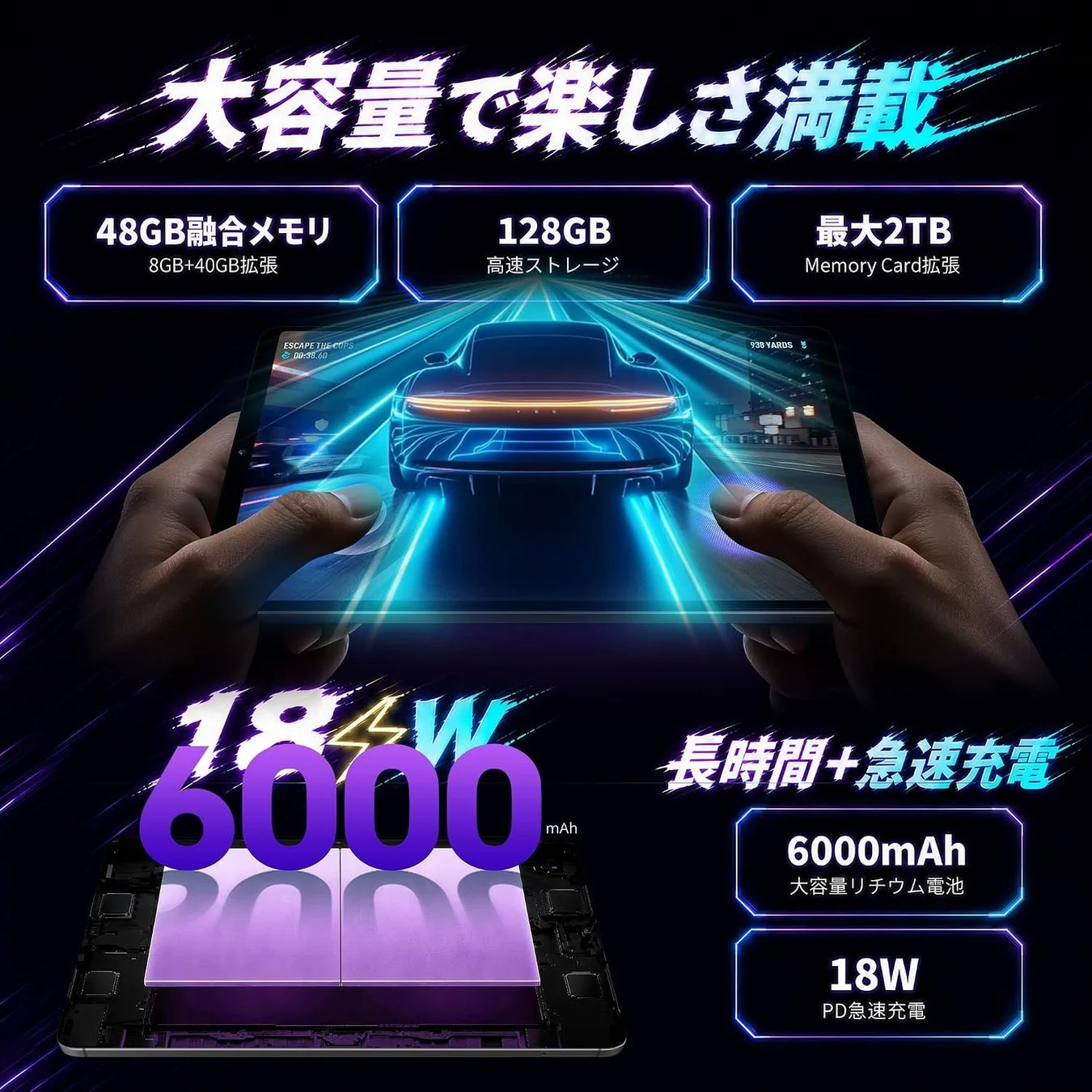 大容量バッテリーと急速充電