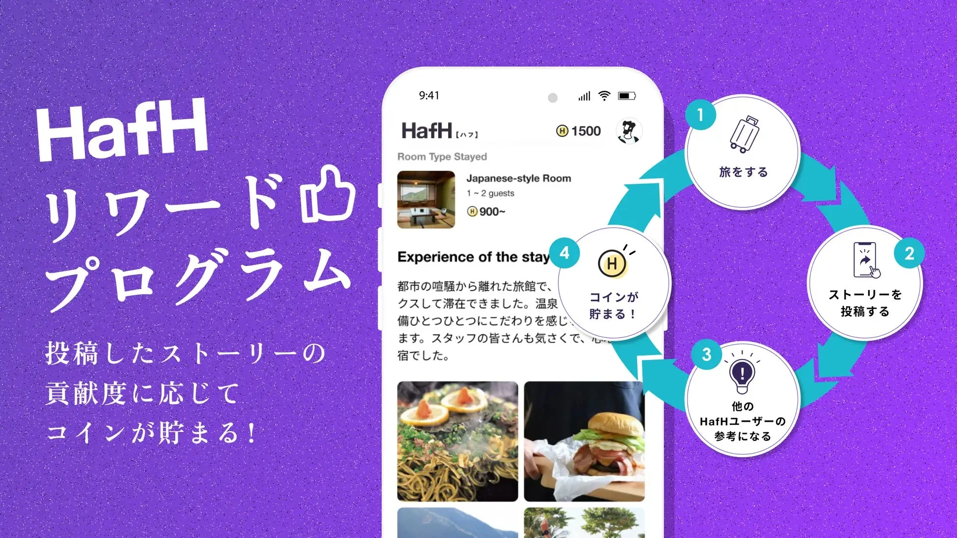 HafHリワードプログラム