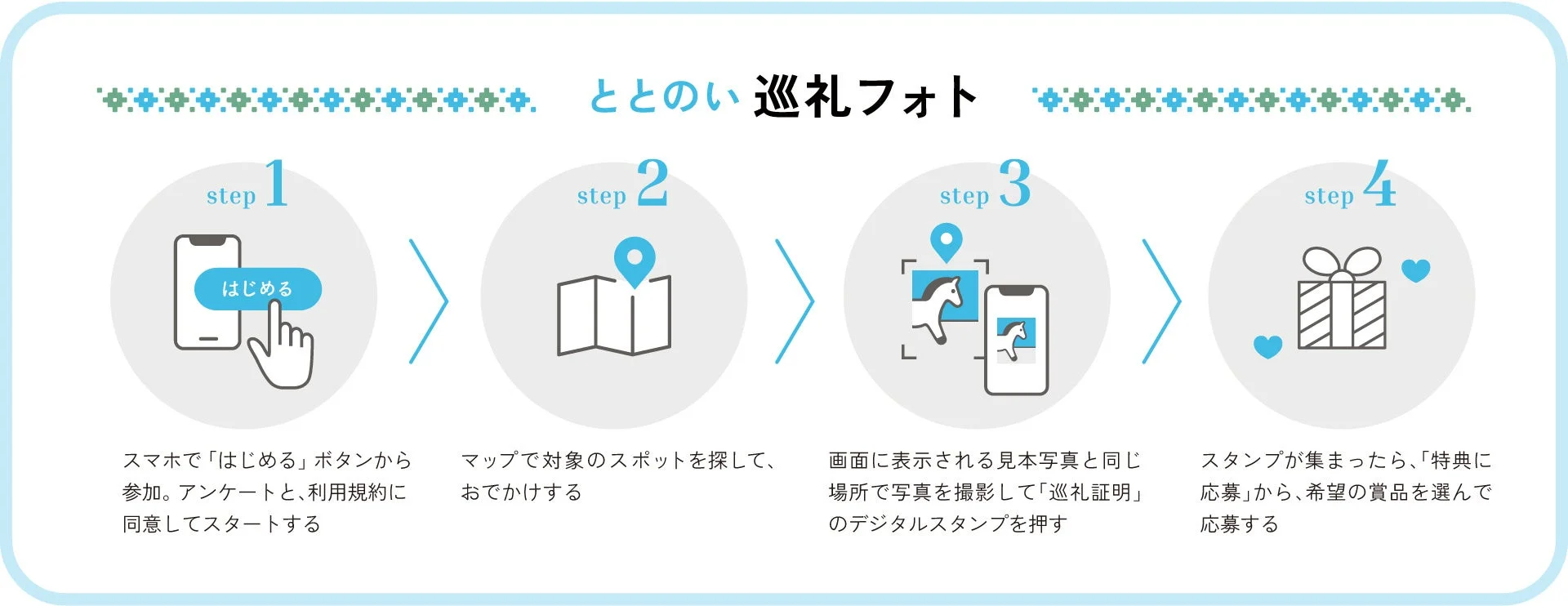 巡礼フォトの楽しみ方