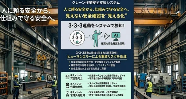 天井クレーン作業安全支援システム(株式会社 オプトル)