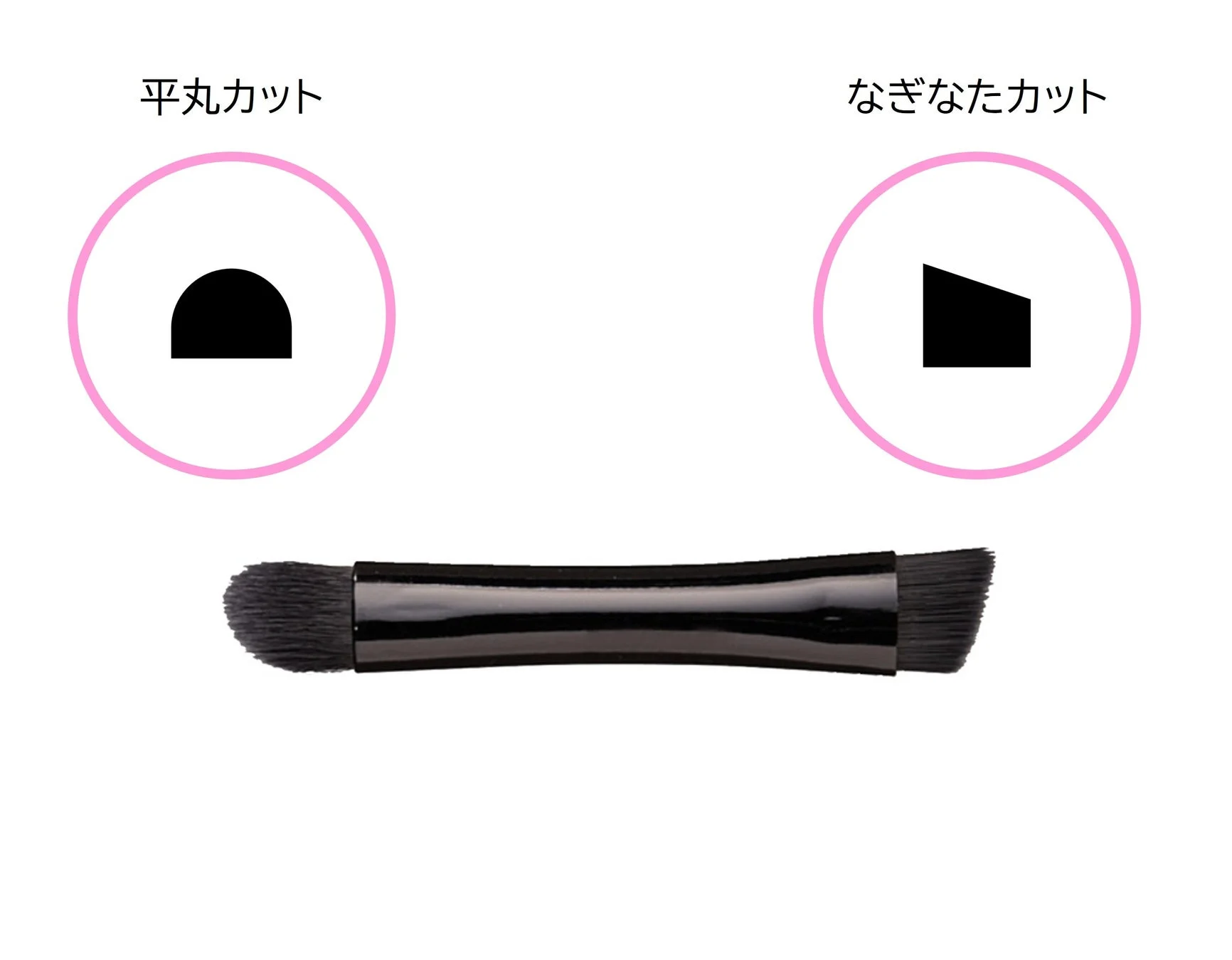 ダブルエンドブラシ