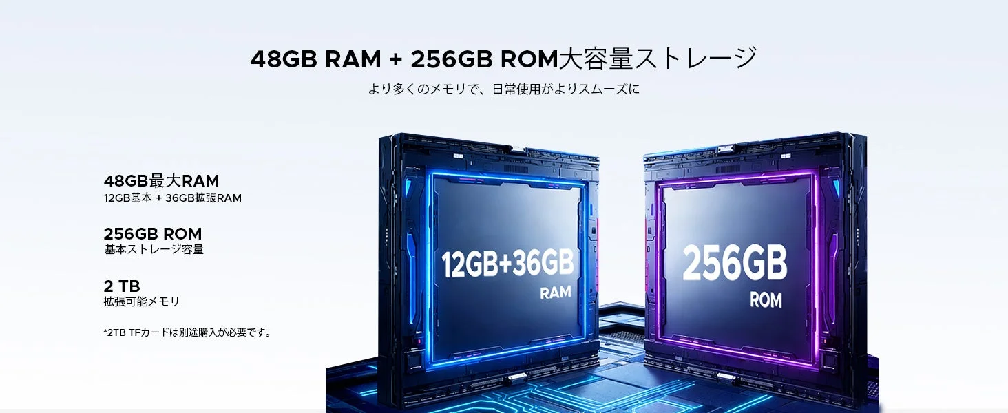 48GB RAM + 256GB ROM