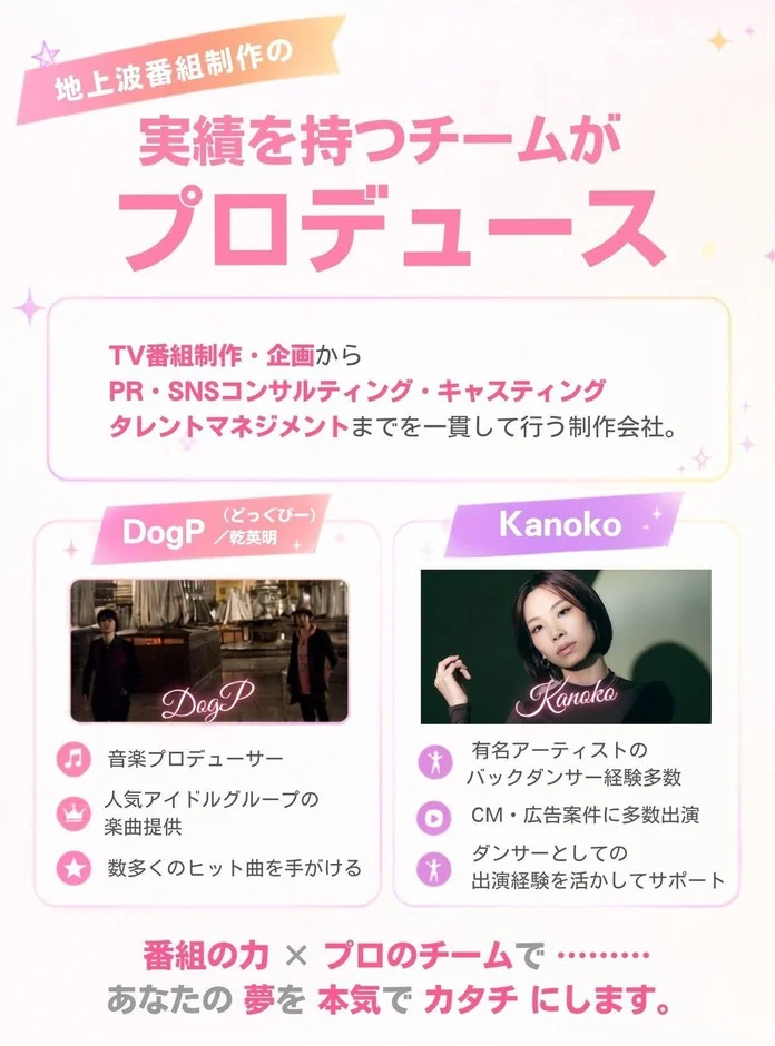 地上波番組制作の実績を持つプロのチームが、TV番組制作からタレントマネジメントまでを一貫してプロデュースするサービスを紹介する広告