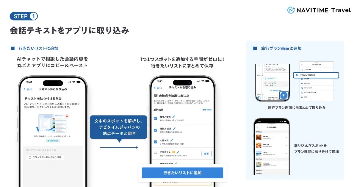 会話テキストをアプリに取り込み
