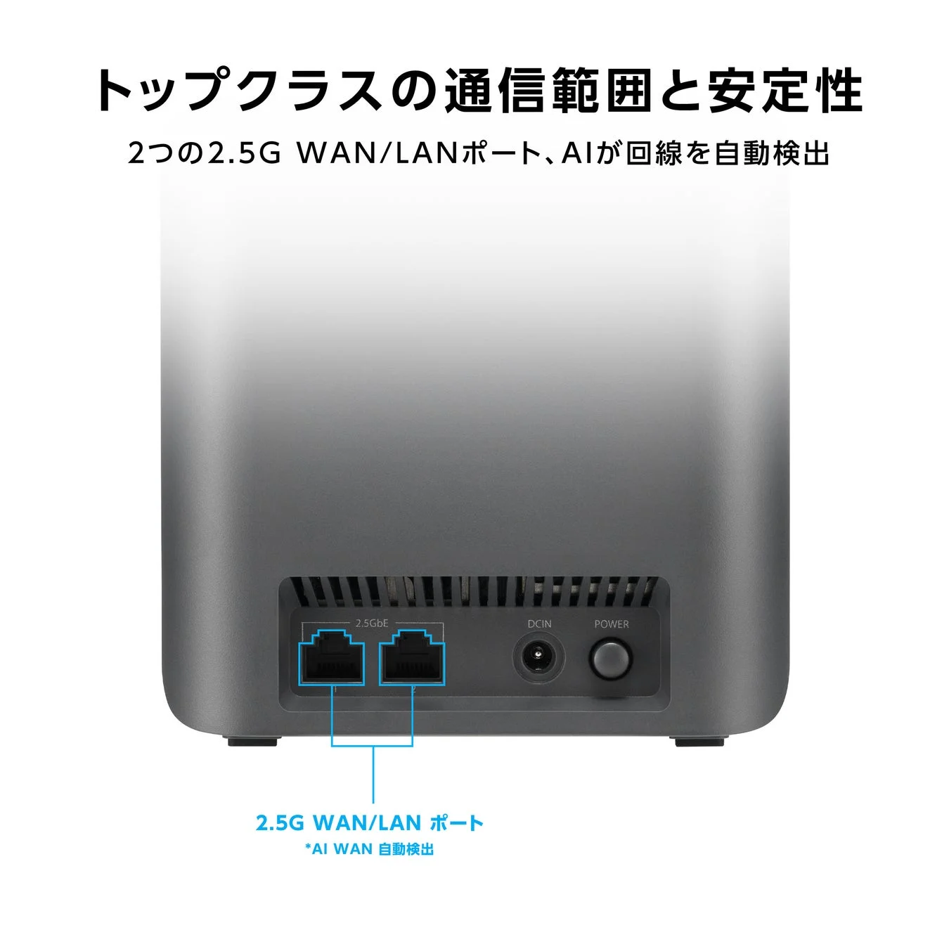 高性能なネットワーク機器の背面パネルを示しており、トップクラスの通信範囲と安定性を謳っています。2つの2.5G WAN/LANポートを搭載し、AIによる回線自動検出機能が特徴です。