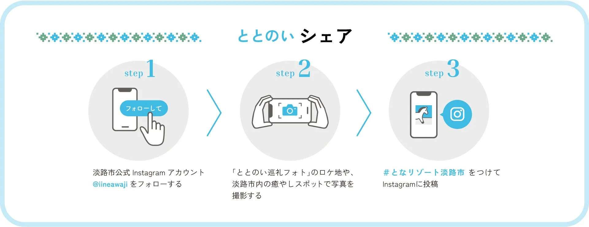 ととのいシェアの楽しみ方