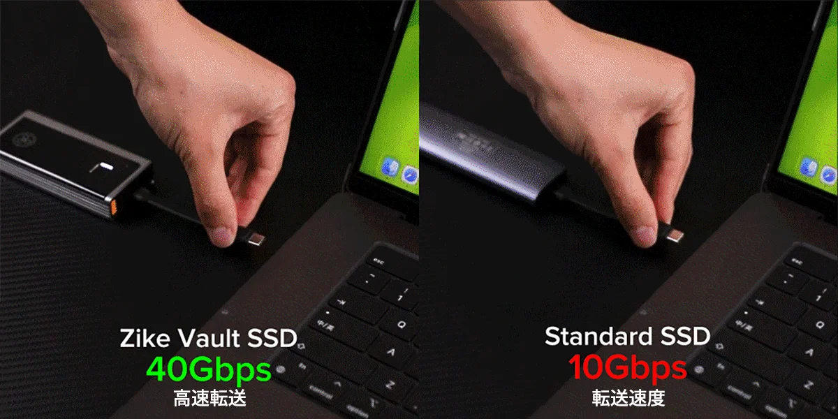 USB4 40Gbpsで高速データ転送。