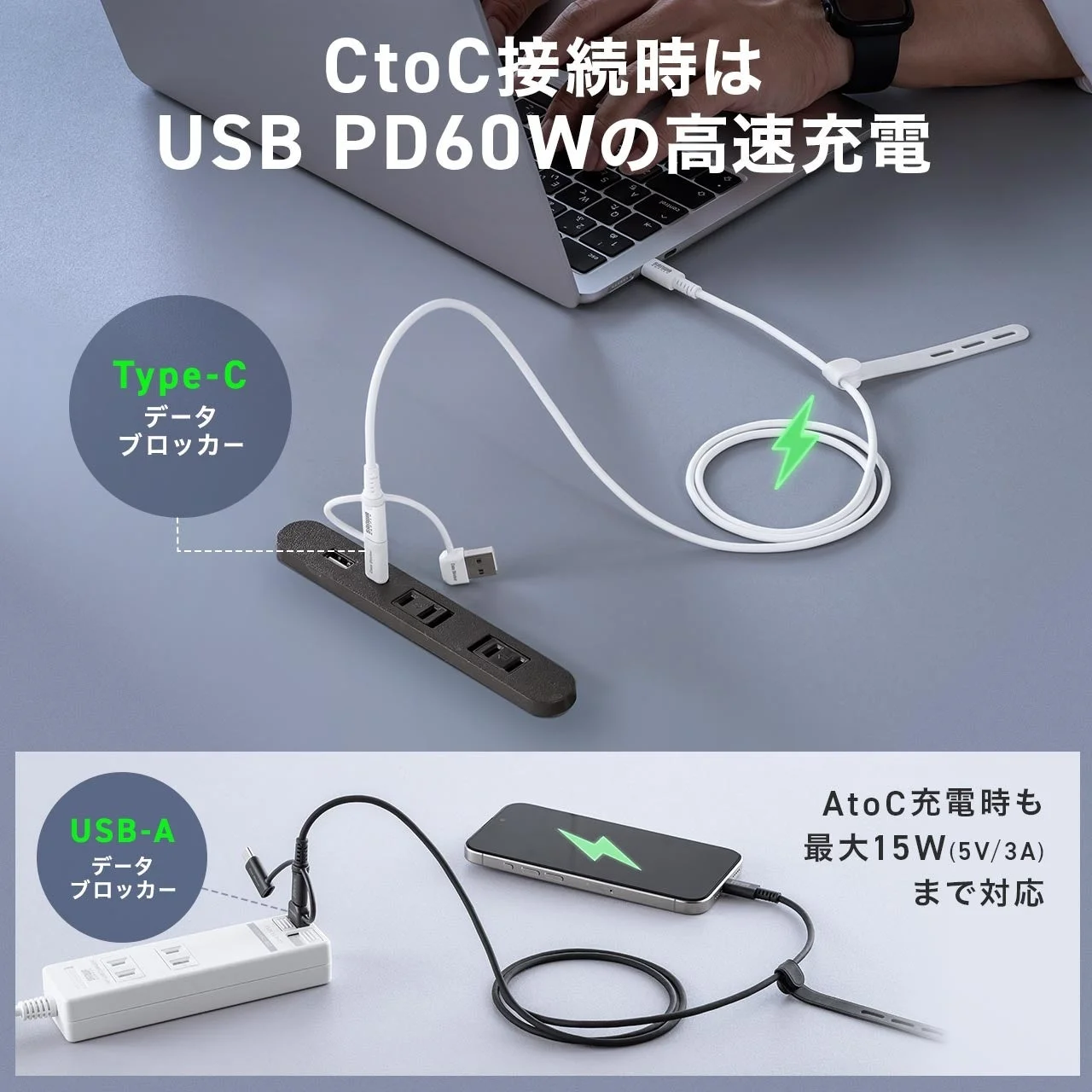 USB Type-CおよびUSB-A対応のデータブロッカーを紹介